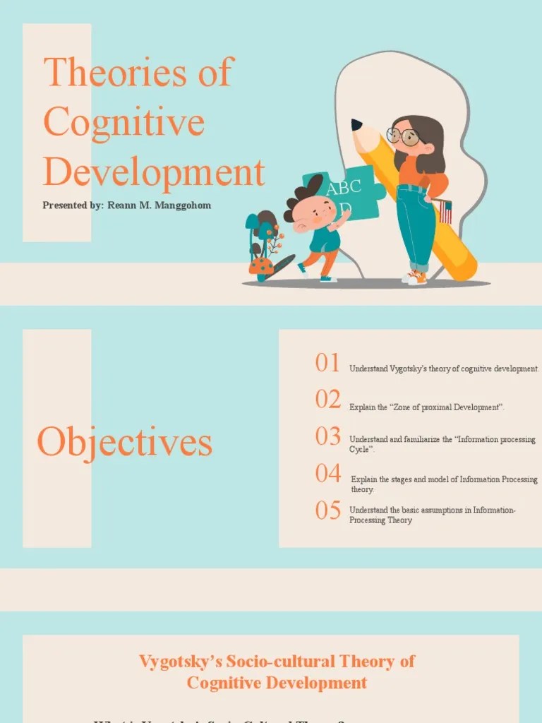 Theories Of Cognitive Development (Vygotsky's Sociocultural Theory Of ...