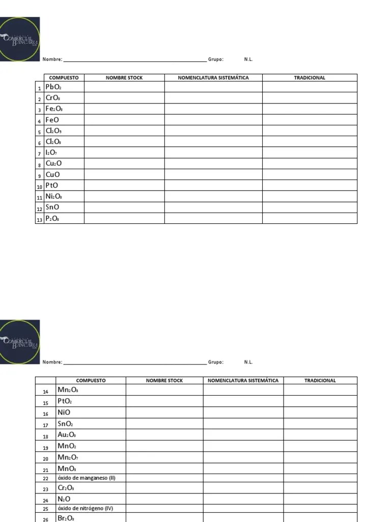 Ejercicios óxidos Nomenclaturas | PDF