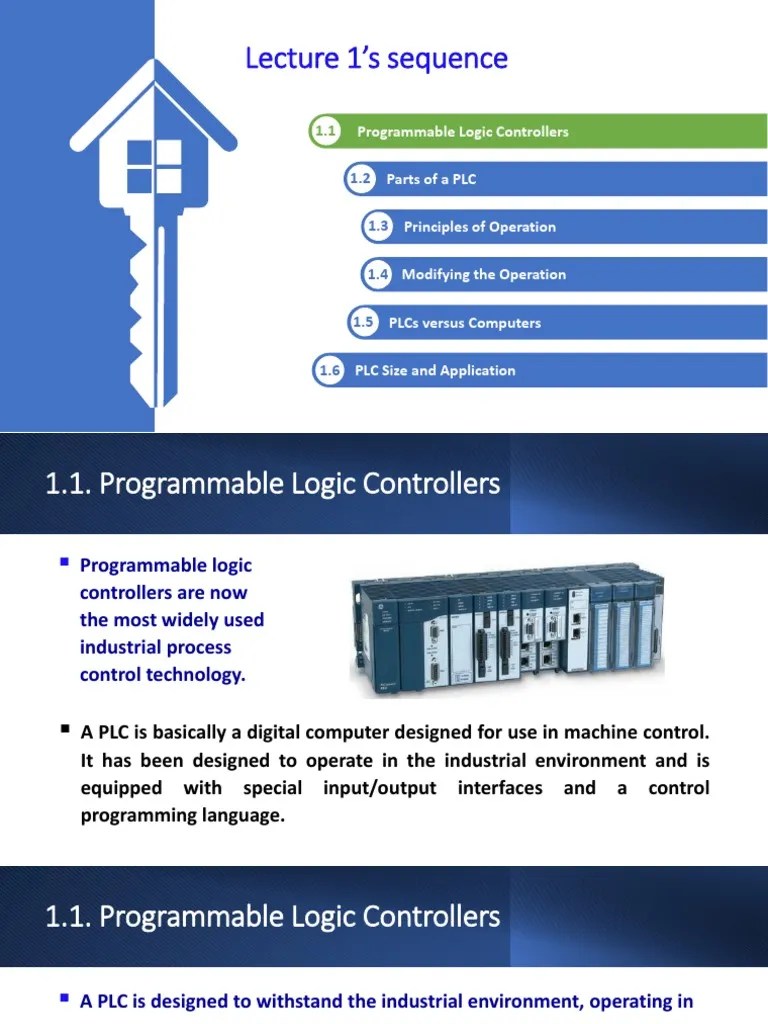 Lecture 1's Sequence: Programmable Logic Controllers Parts Of A PLC ...