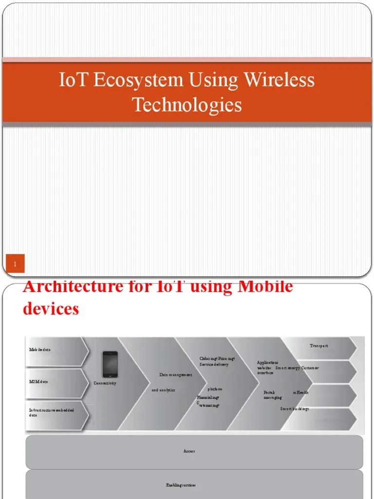 IoT Ecosystem Using Wireless Technologies | PDF