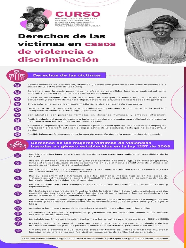 Pdf 12 Los Derechos Humanos De Las V Ctima Pdf Filelos Derechos - Best Nature Patterns in 8K
