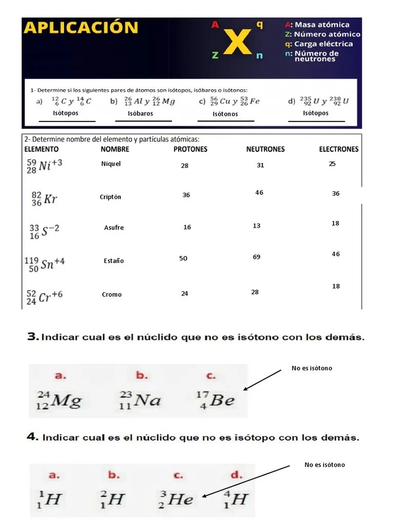 Atomos Y Elementos Quimicos | PDF