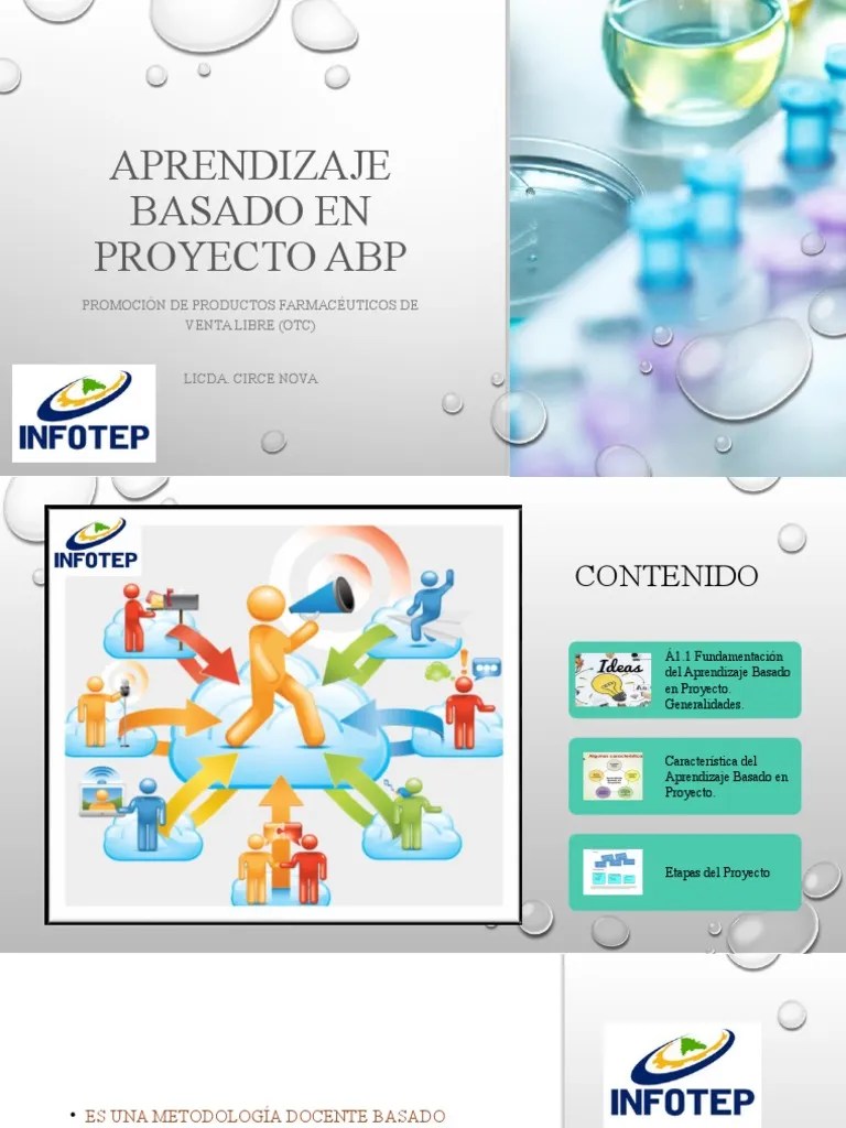 Aprendizaje Basado En Proyecto ABP | PDF | Aprendizaje | Modificación ...