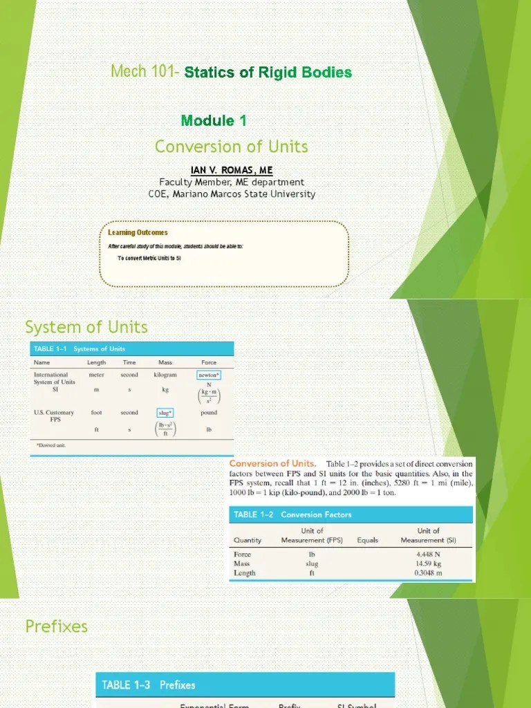 Conversion Of Units | PDF | International System Of Units | Communication