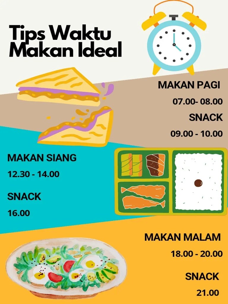 Tips Waktu Makan Ideal | PDF