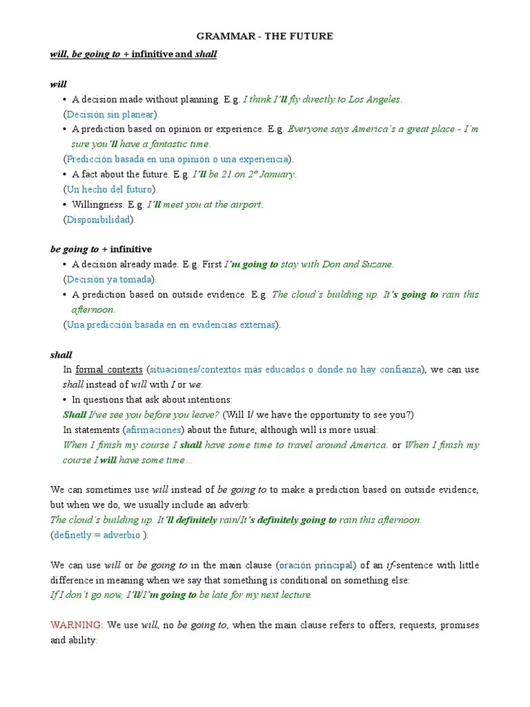 Grammar The Future | PDF