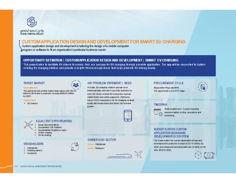 Smart Ev Charging | PDF | Application Software | Mobile App