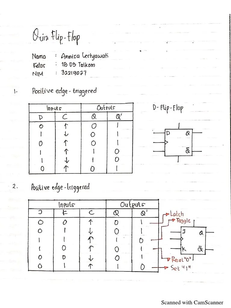 Quiz Flip-Flop PDF | PDF