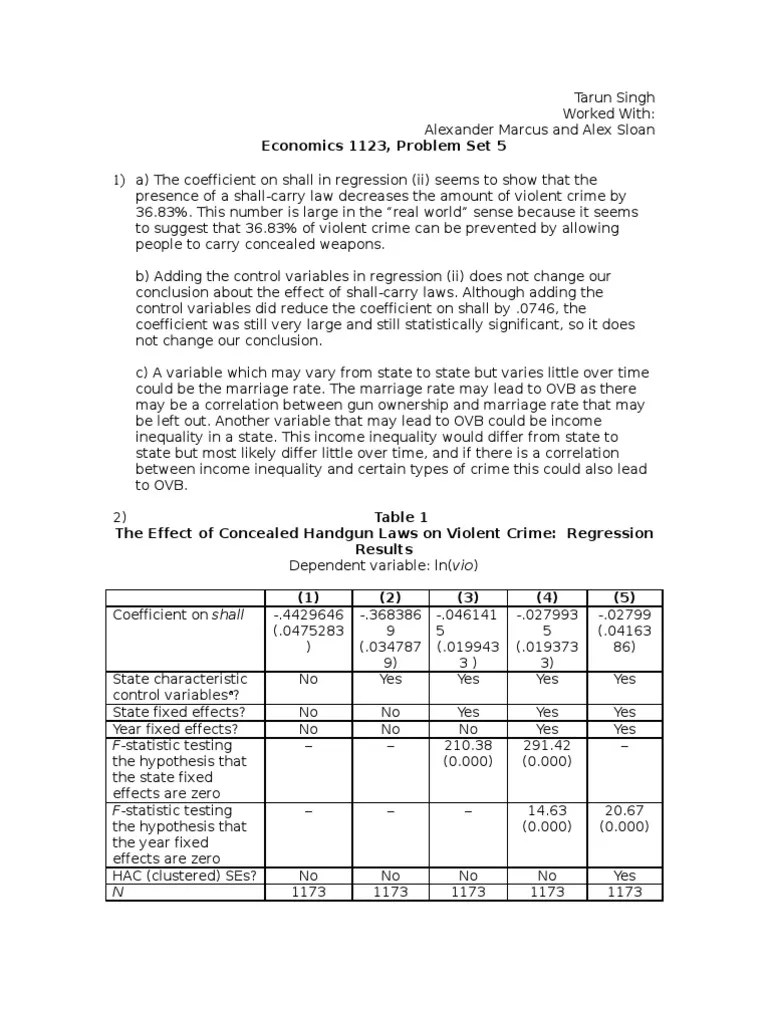 Econometrics Problem Set 5 | F Test | Regression Analysis