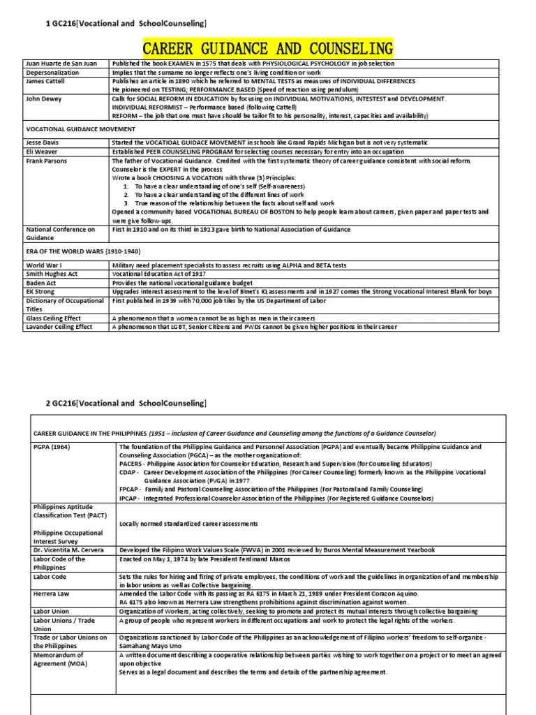 Career Guidance And Counseling - REFERENCE | PDF | Behavior ...