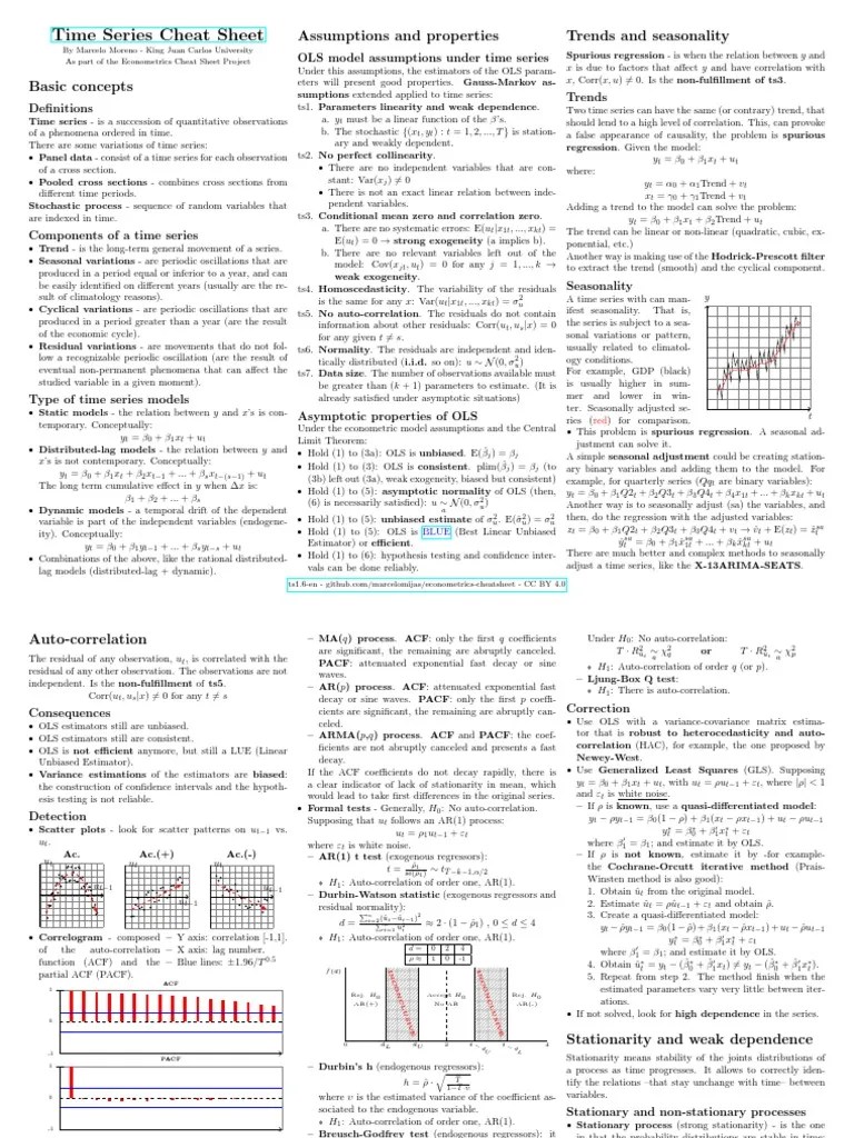 Time Series Cheatsheet En | PDF