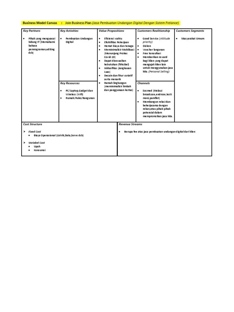 Business Model Canvas 1 PDF | PDF