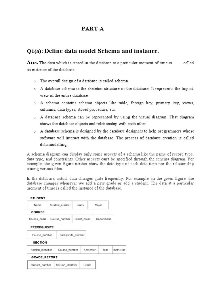 DBMS IMPORTANT QUESTIONS WITH SOLUTION.docx | PDF