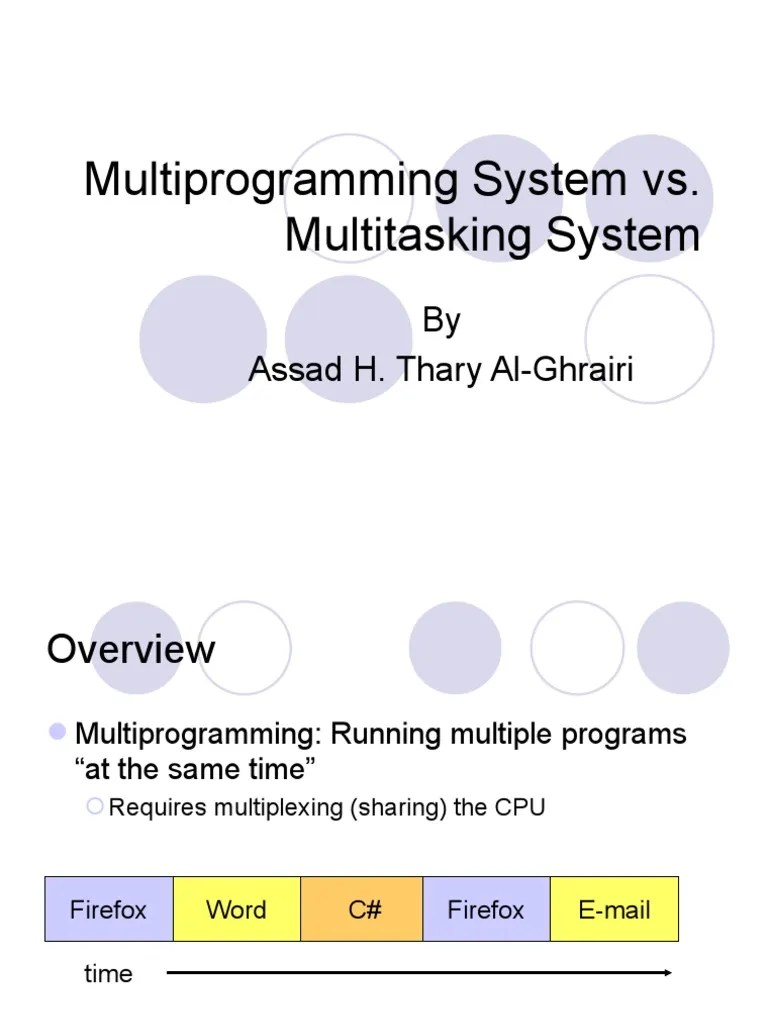 Multiprogramming Vs. Multitasking | PDF