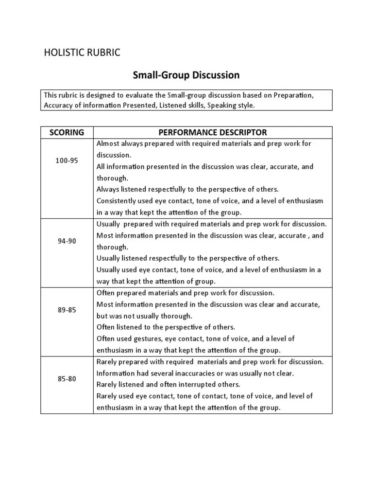 HOLISTIC And ANALYTIC | PDF | Cakes | Rubric (Academic)