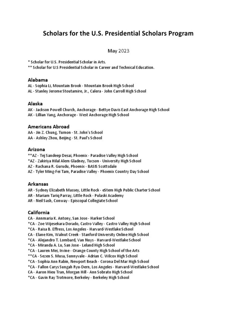 U.S. Presidential Scholars List 2023 | PDF | Schools