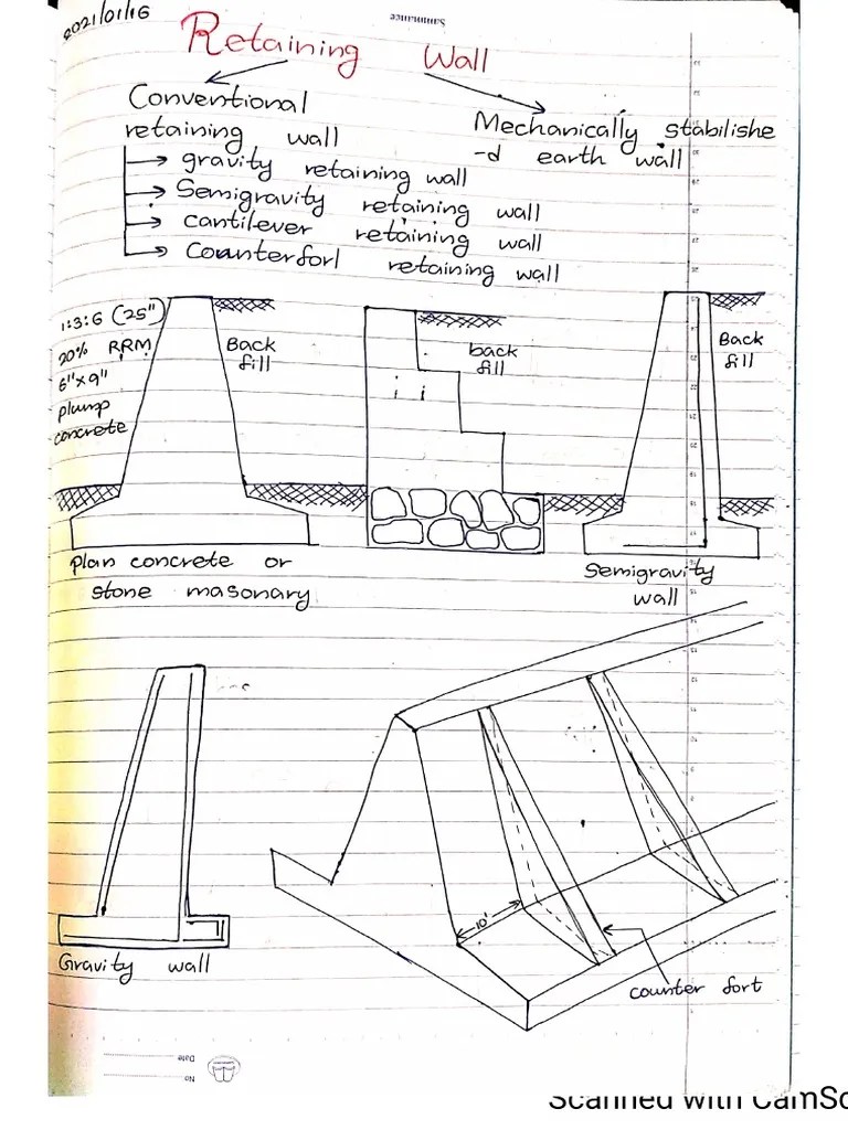 Retaining Wall PDF | PDF