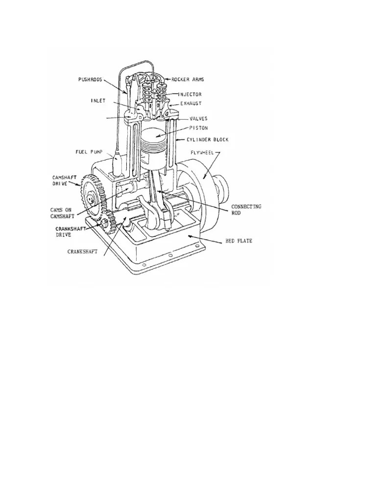 1 Engine Parts Exploded View Pdf
