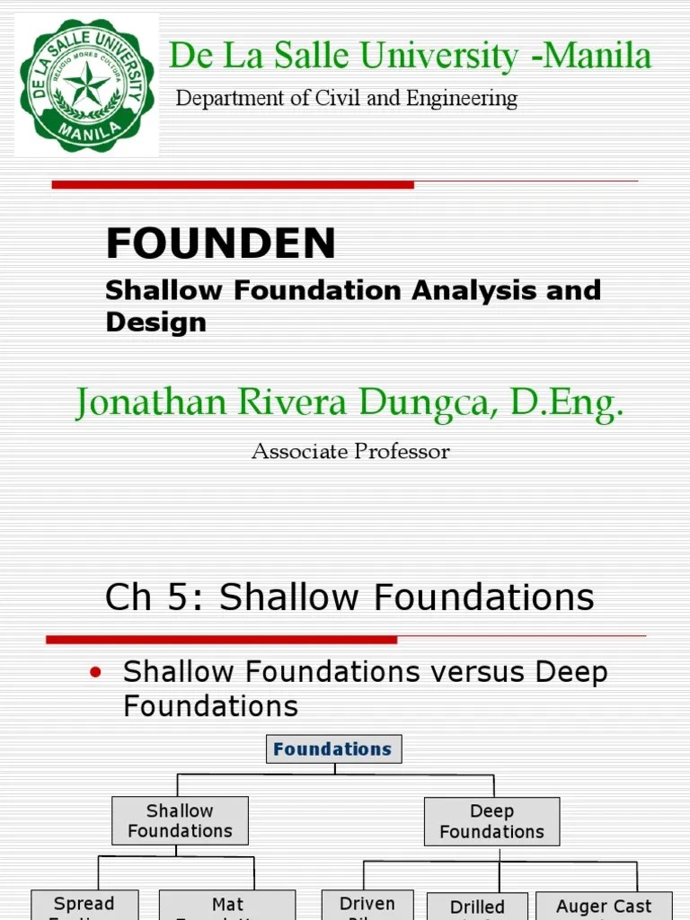 Chapter 5 Shallow Foundations | PDF | Foundation (Engineering) | Deep Foundation