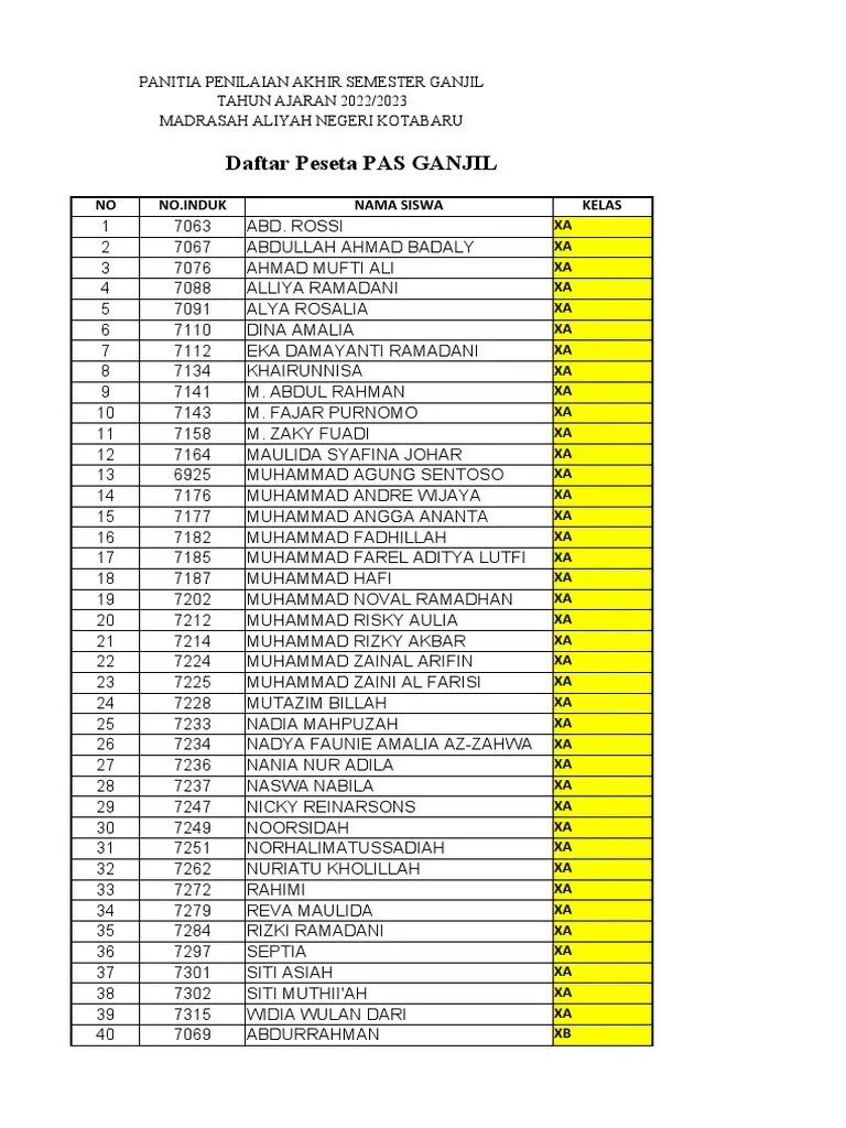 Blanko Daftar Nilai PAS Matematika Kelas X | PDF
