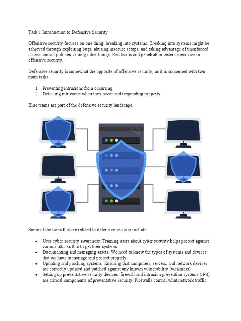 Task 1 Introduction To Defensive Security | PDF | Computer Security | Security