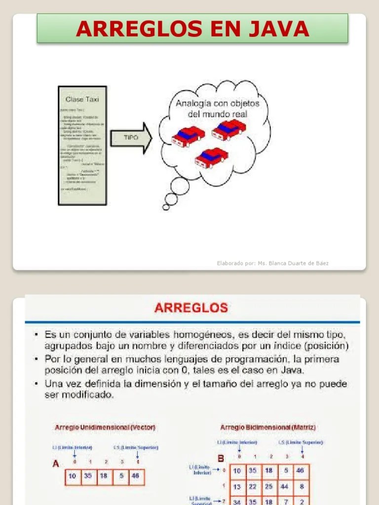 Arreglos En Java | PDF | Programación De Computadoras | Desarrollo De ...