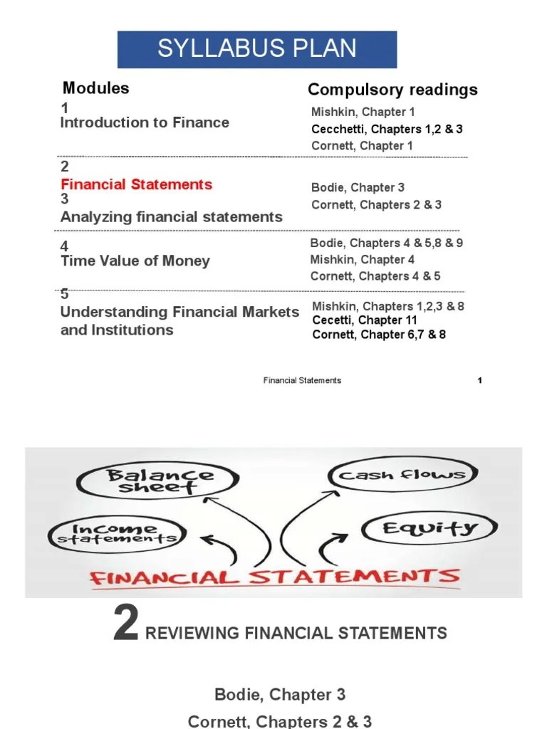 Module 2 - Financial Statements | PDF | Balance Sheet | Financial Statement