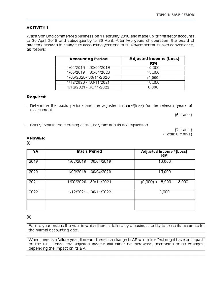 Activity And Tutorial 1,2,3 | PDF | Government | Business Economics