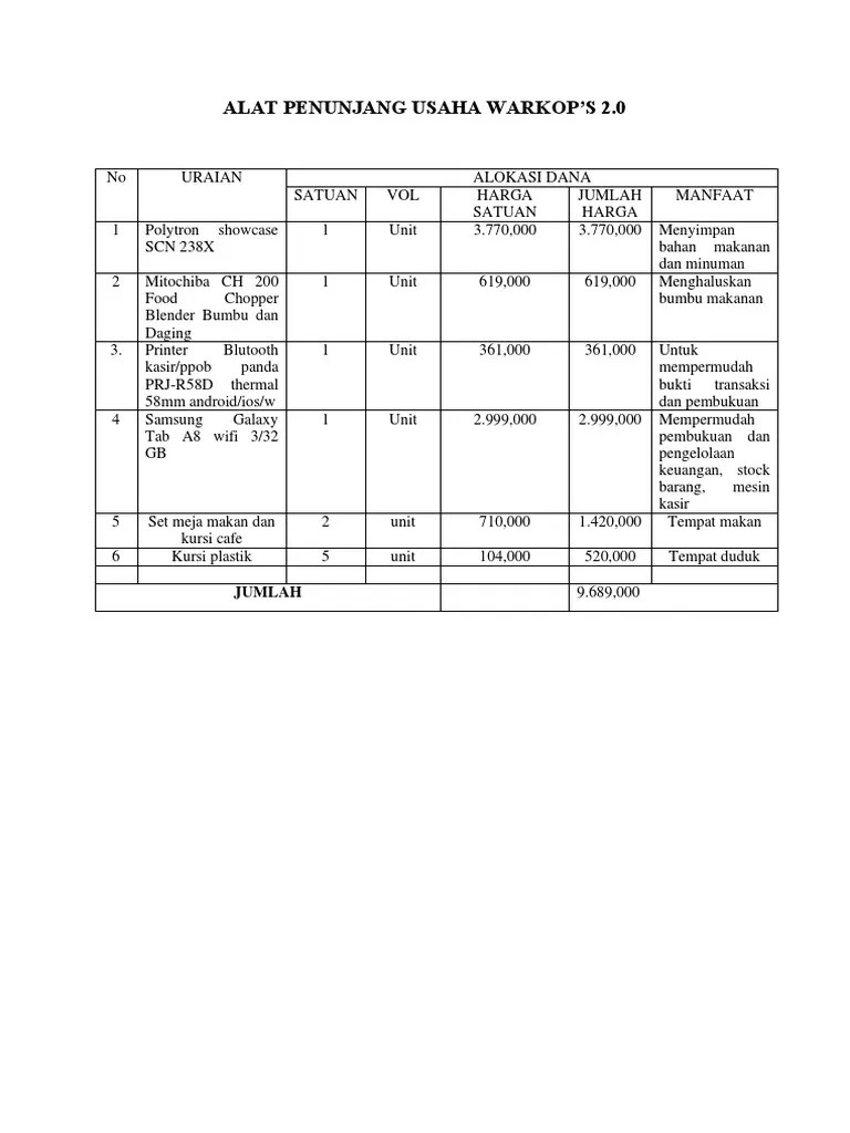 Proposal Usaha | PDF