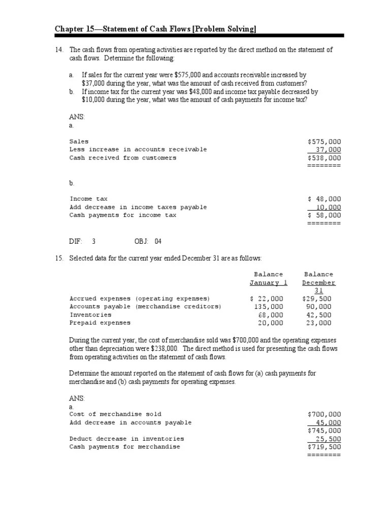 Examination Question And Answers, Set G (Problem Solving), Chapter 15 ...