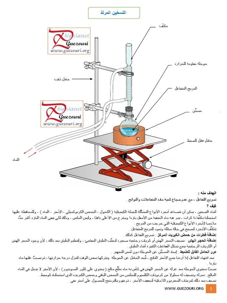 Distillation | PDF