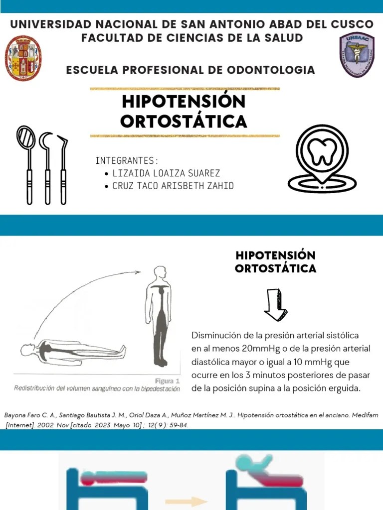 Hipotensión Ortostática | PDF | Presión Sanguínea | Angiotensina