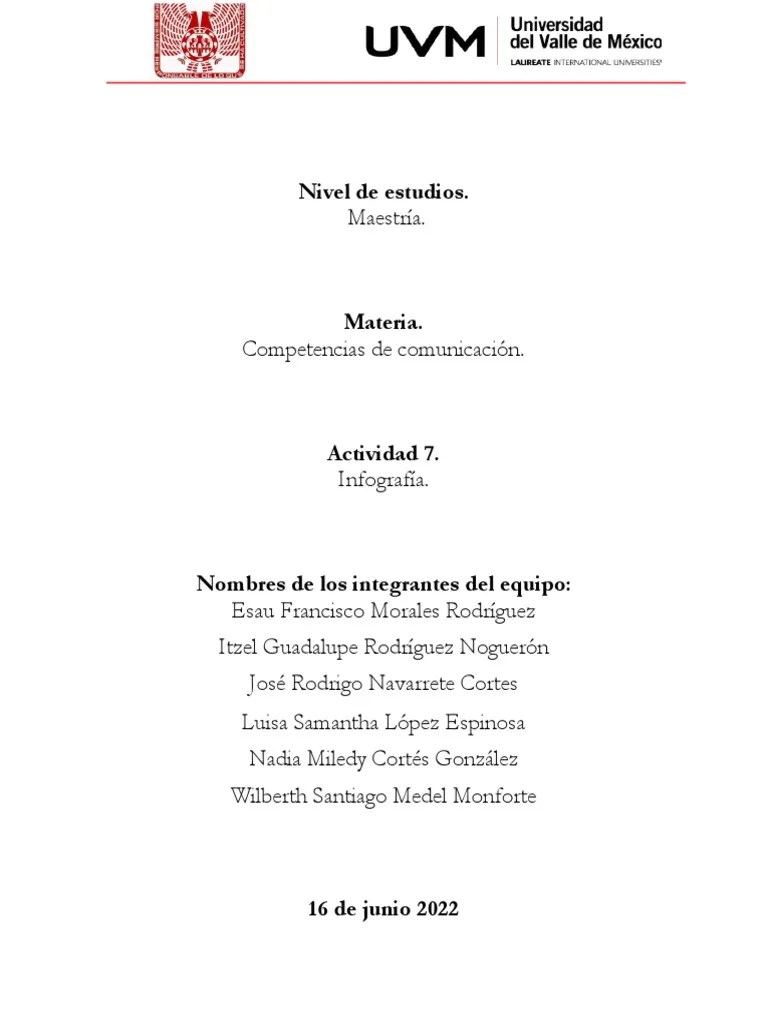4 Consejos Que Te Ayudaran A Hablar En Público | PDF | Diseño | Información