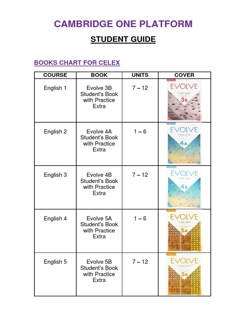 Cambridge One Guide For Students Pdf