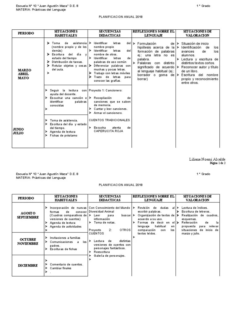 PLANIFICACION ANUAL LENGUA 1° Grado | Descargar Gratis PDF | Comunicación | Escritura