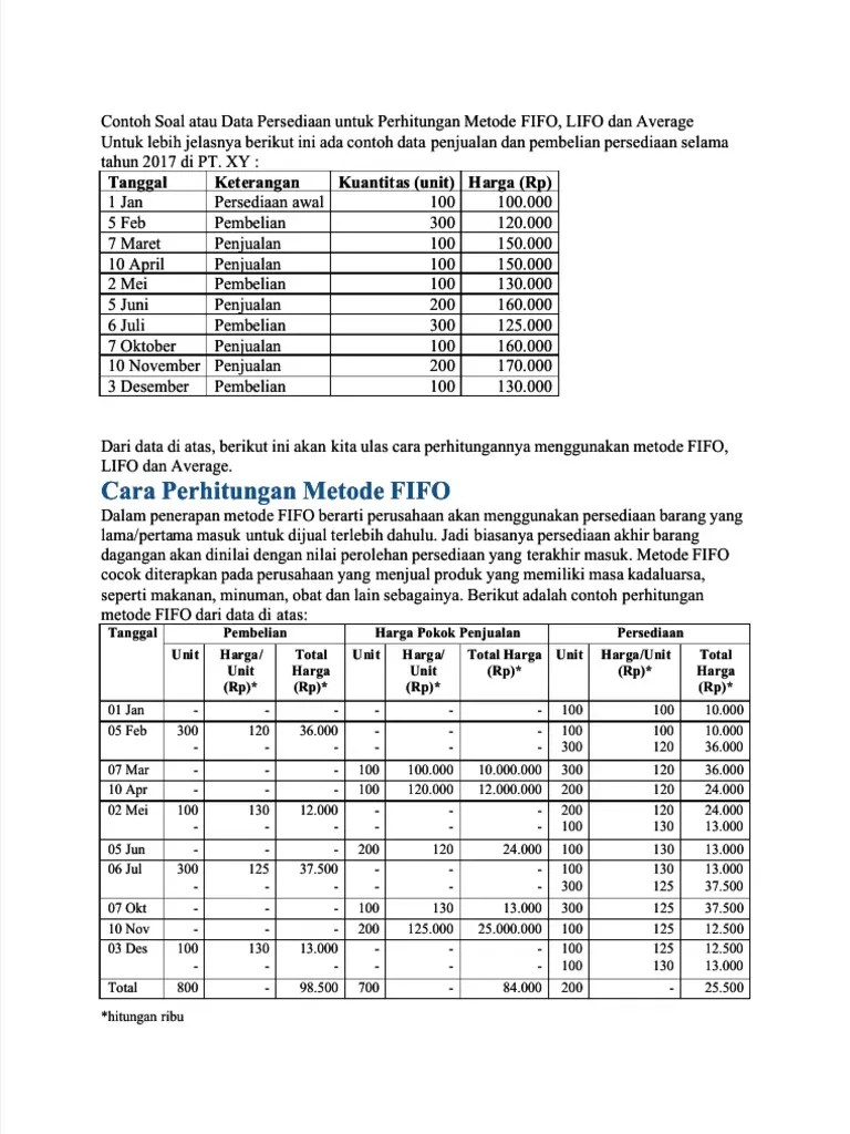 PDF Contoh Soal Atau Data Persediaan Untuk Perhitungan Metode Fifo ...