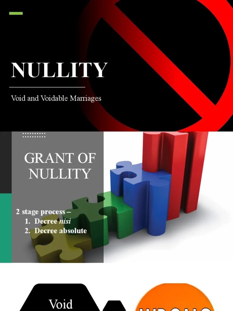 (L4) Nullity - Void And Voidable Marriages | PDF | Annulment | Private Law
