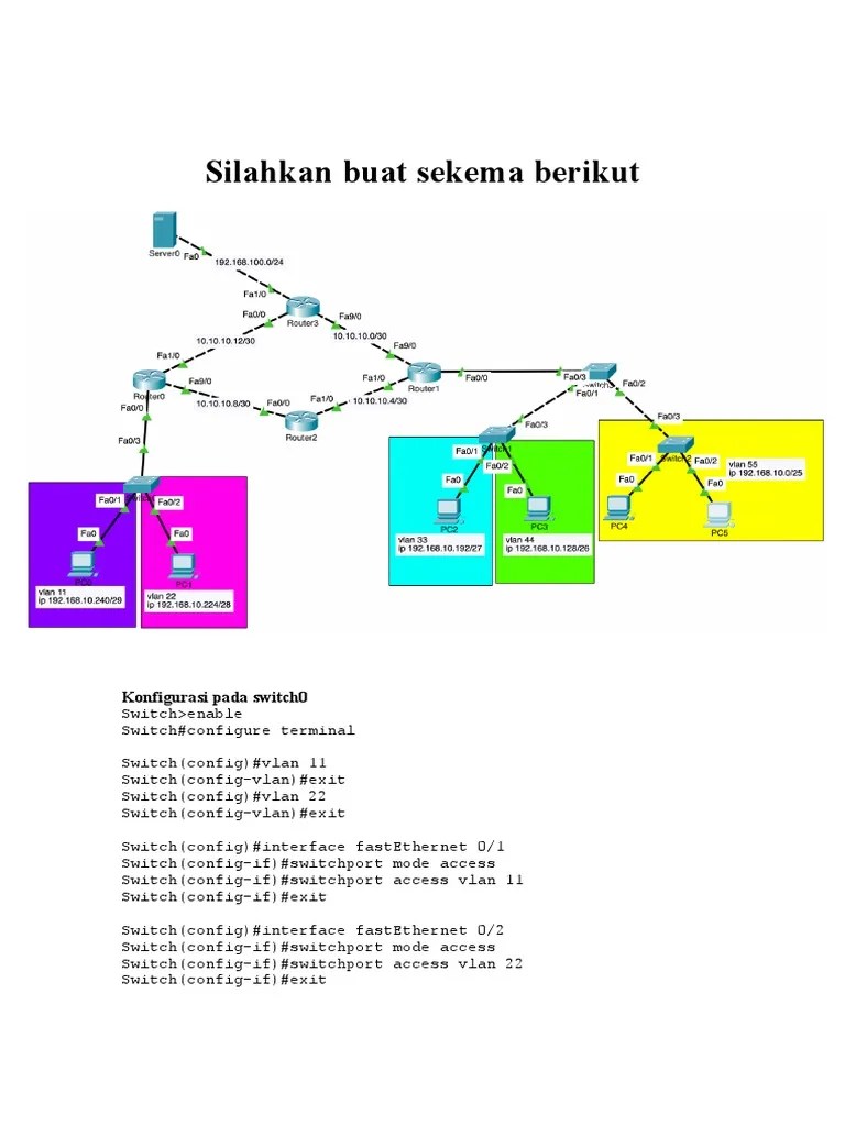 DHCP Ip Helper | PDF | Router (Computing) | Internet Standards