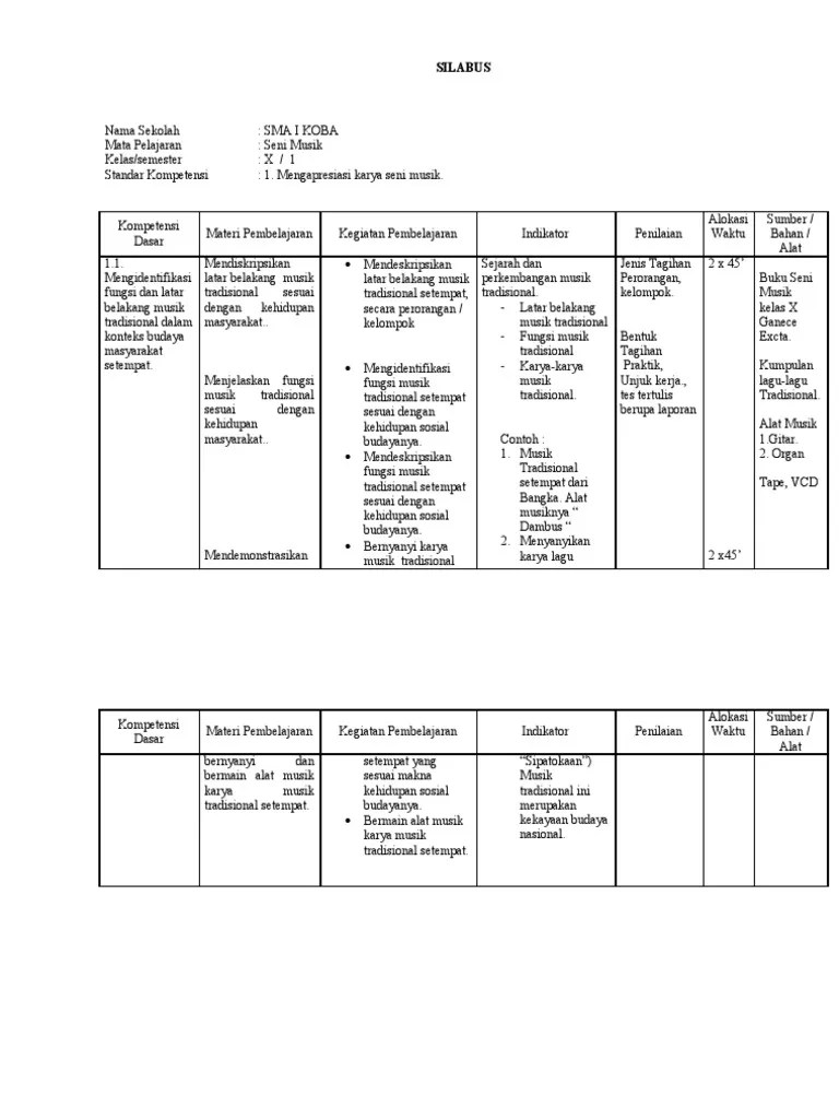Seni budaya kelas 7 part 1 bab i menggambar flora, fauna, dan alam benda. Download Silabus Seni Budaya Kelas X Kurikulum 2013 - Guru Paud