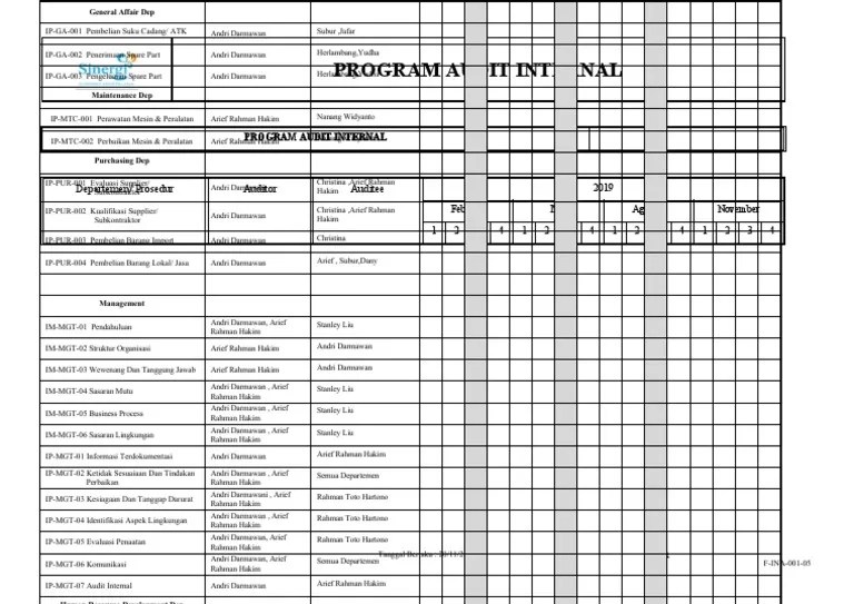 Grn Internal Audit Training 12082021 Pdf Internal Audit Audit - Mountain Background Collection - 4K Quality