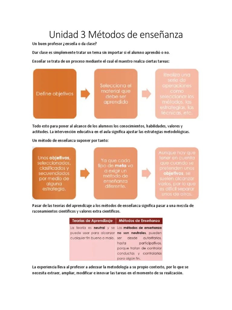 Métodos De Enseñanza | PDF | Enseñando | Método De Enseñanza