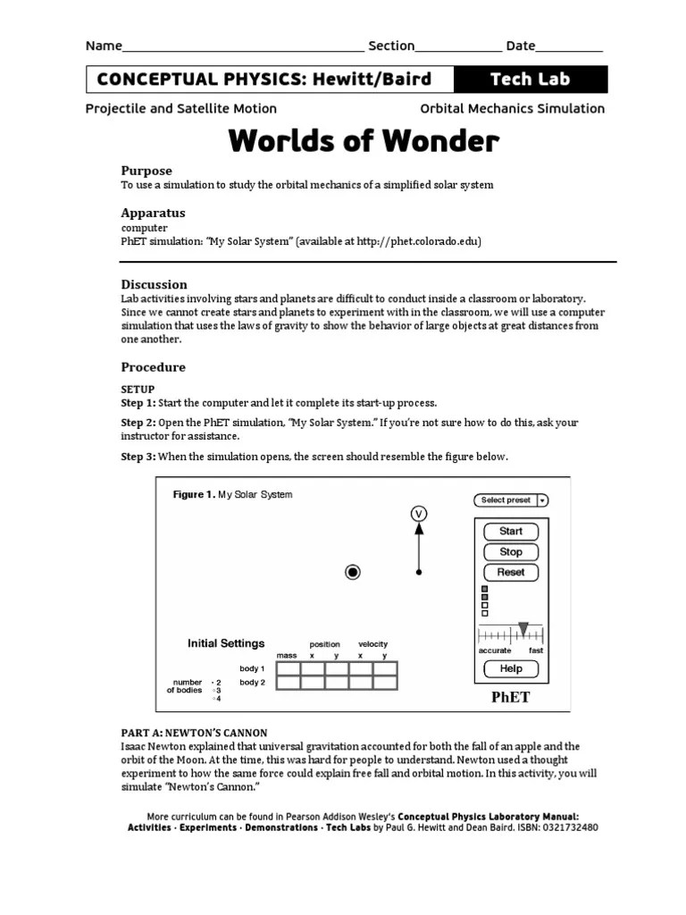 Worlds Of Wonder Orbit Gravity