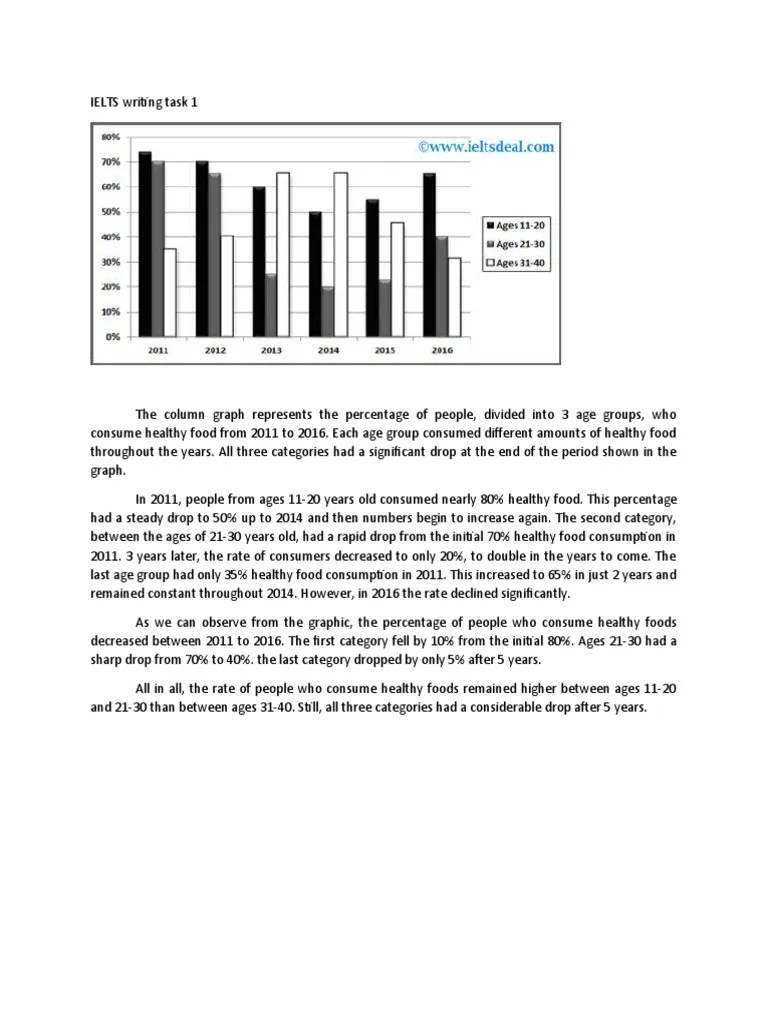 IELTS Writing Task 1 | PDF | Recycling | Glasses