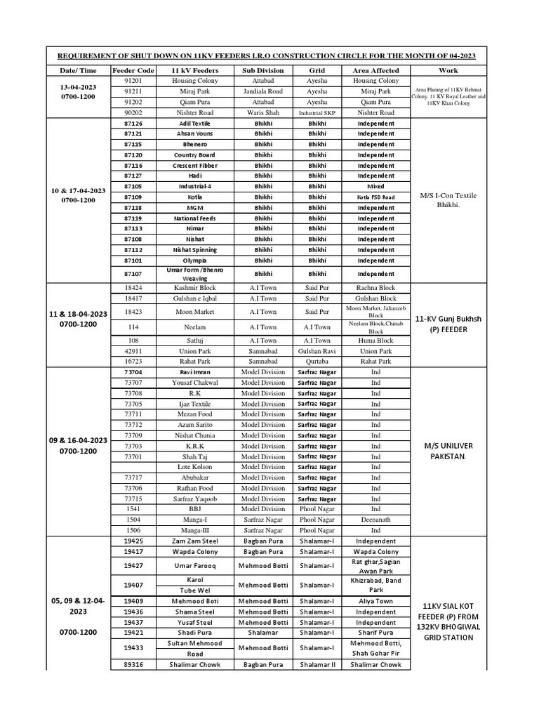 Shutdown Schedule | PDF