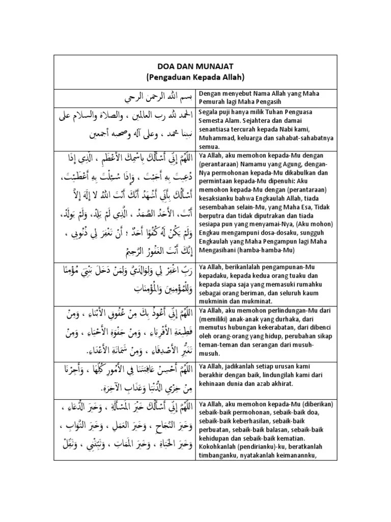 Doa Munajat - Pilihan | PDF | Teologi Islam | Deitas