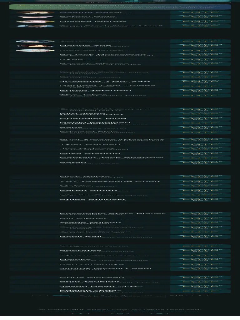 ENTP Characters And Celebrities MBTI Enneagram | PDF