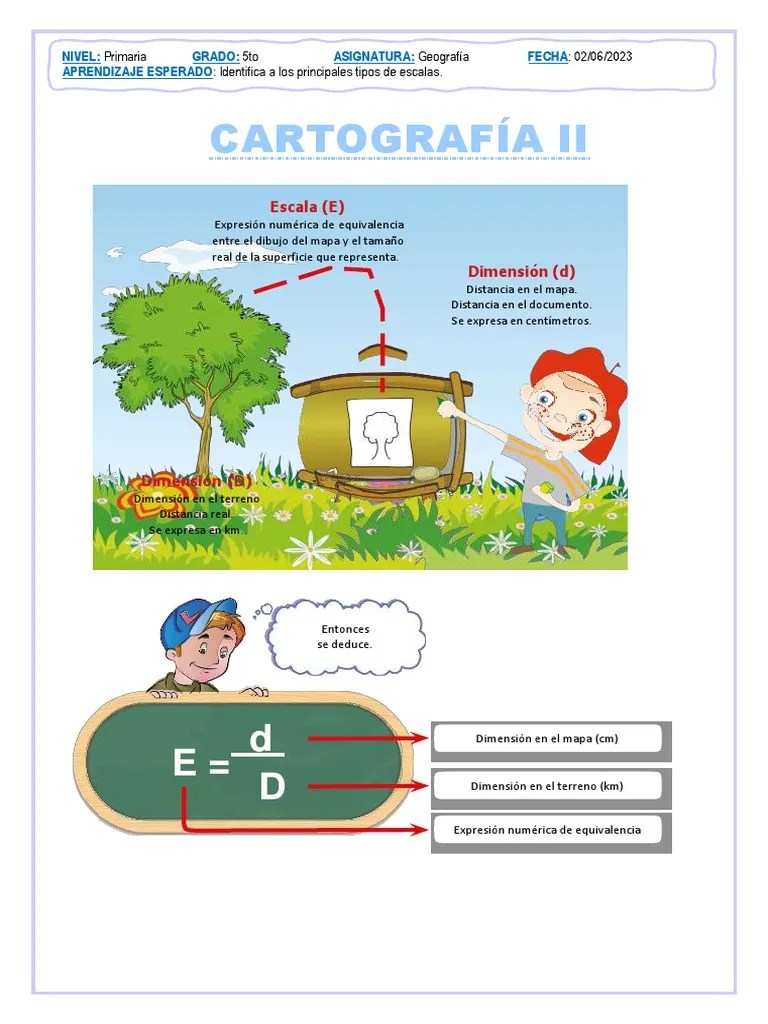 Escalas Geograficas | PDF