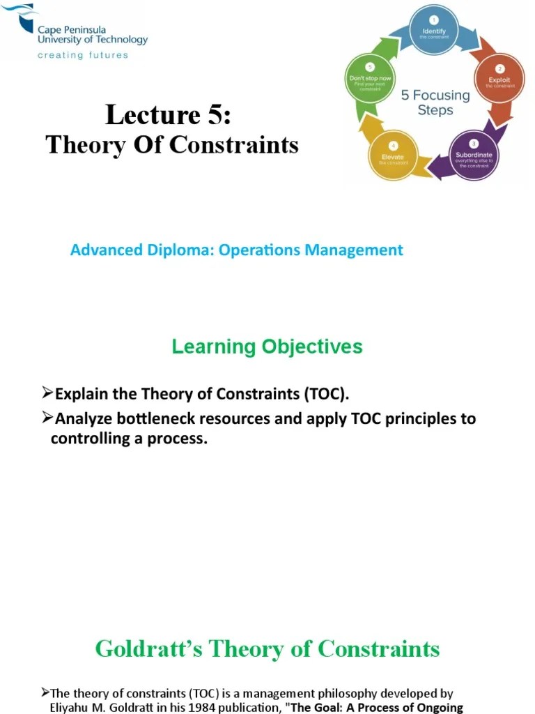 Lecture 5 - Theory Of Constraints | PDF