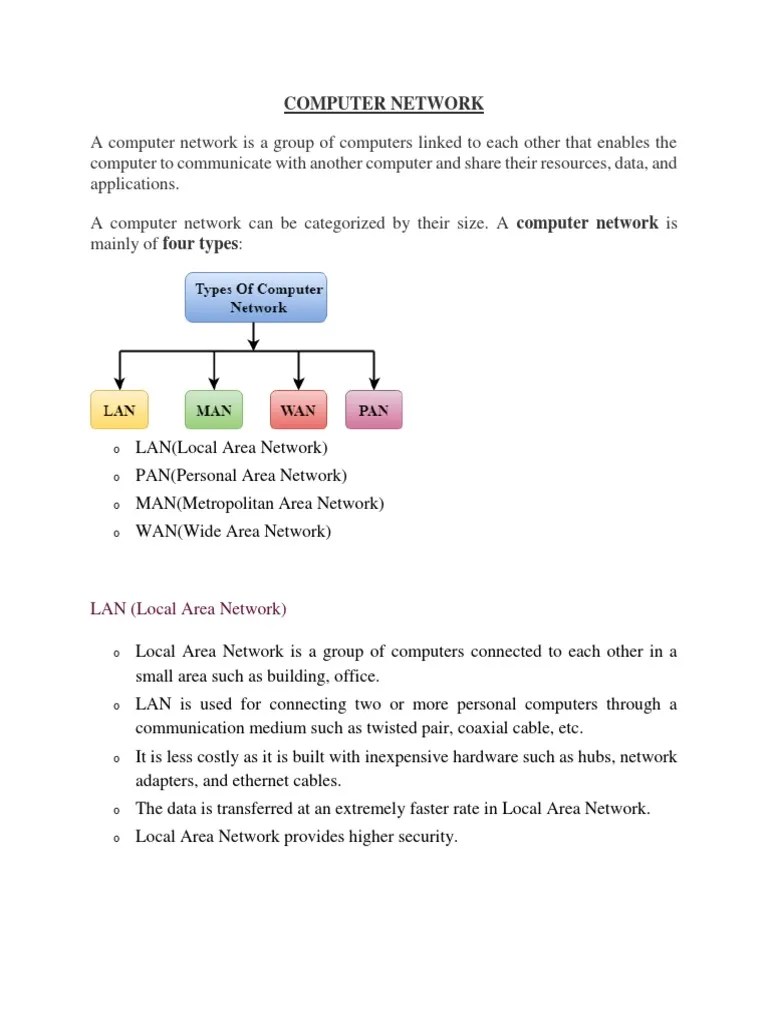Computer Network | PDF | Computer Network | Local Area Network
