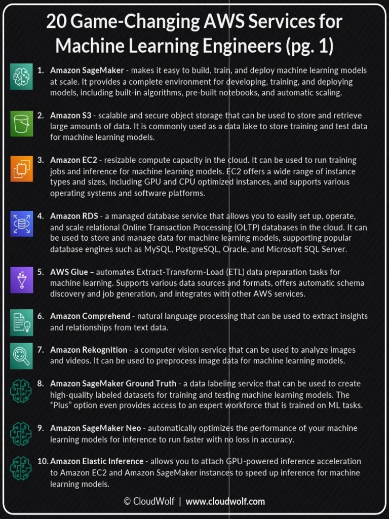 Your 20 AWS Services For ML Engineers Cheatsheet | Download Free PDF ...